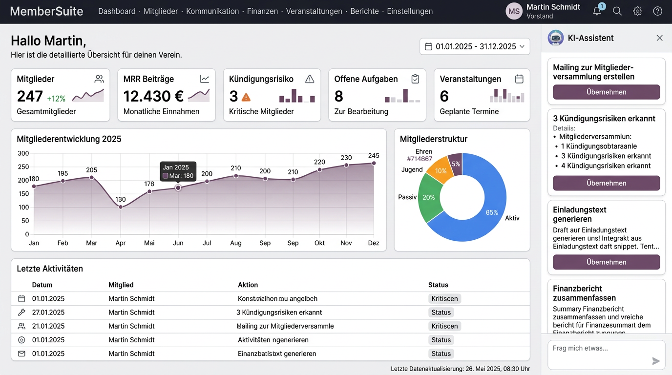 KI-Assistent